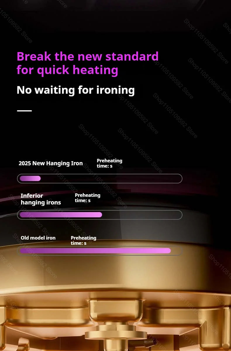 Portable Handheld Garment Steamer & Iron