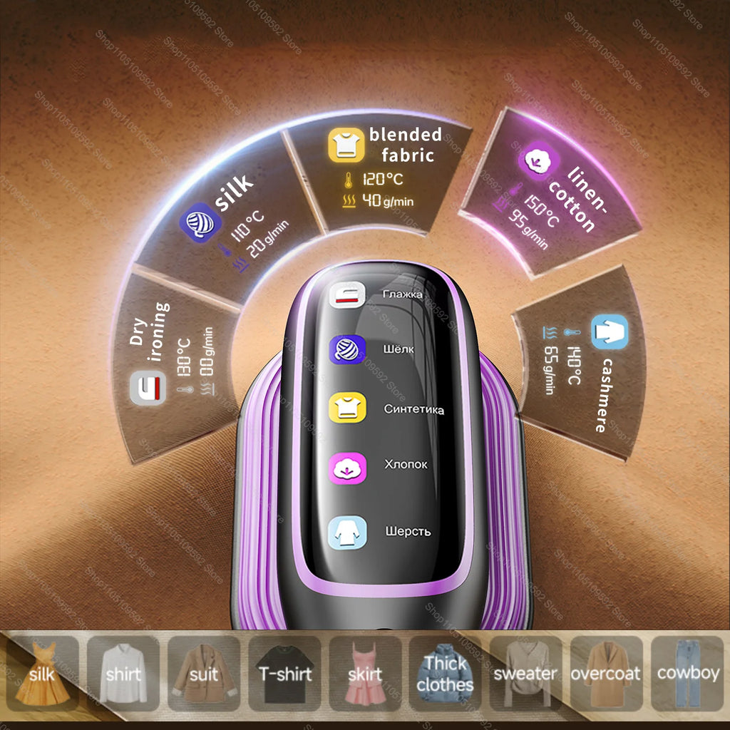 Portable Handheld Garment Steamer & Iron