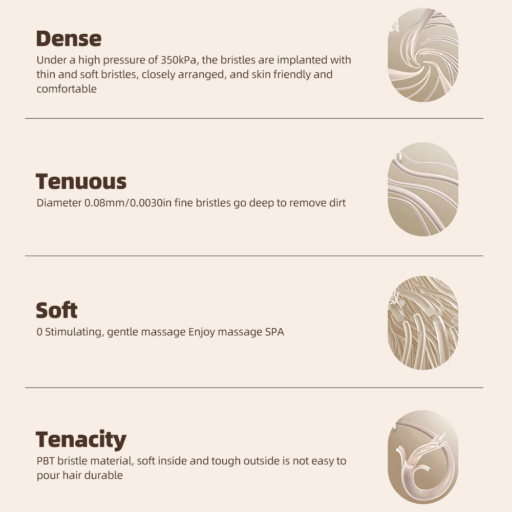 Electric Shower Brush – 6-in-1