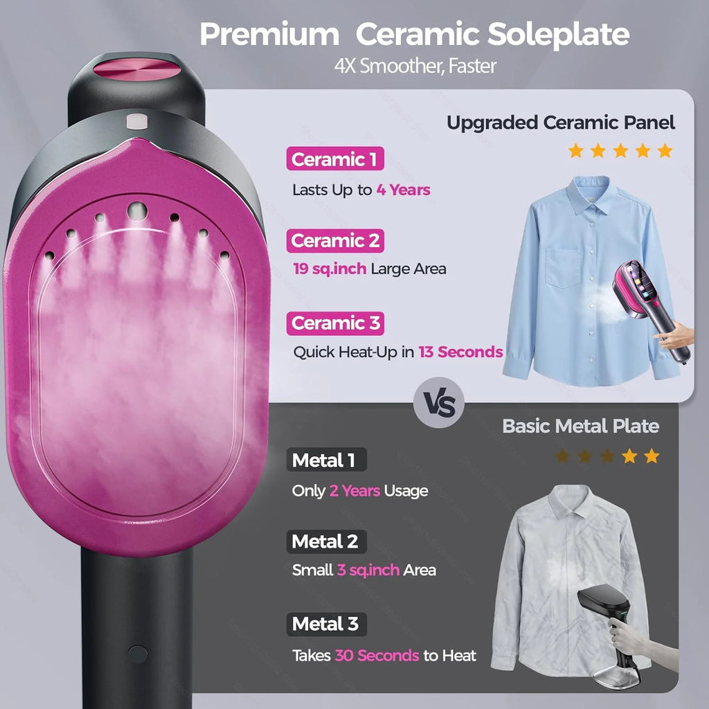 Portable Handheld Garment Steamer & Iron